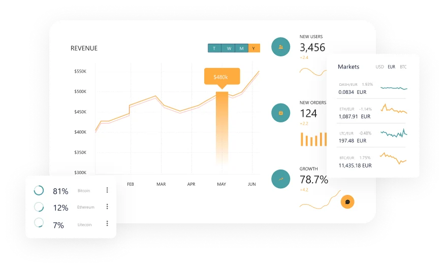 e-İrsaliye - Ön muhasebe programı ekran görüntüsü